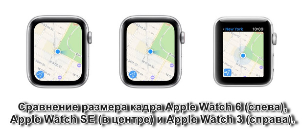 Сравнение Apple Watch