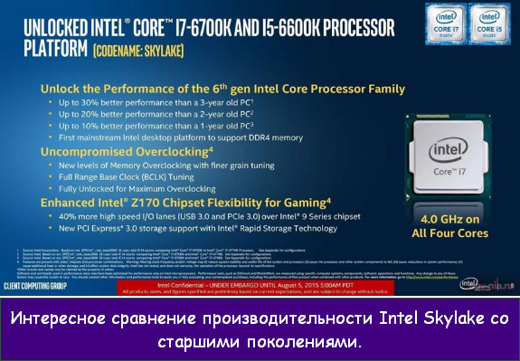 Поколение процессоров Intel