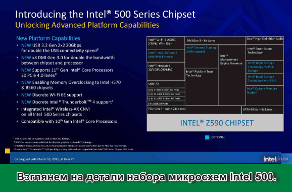Intel Core 11-е поколение процессоров Intel
