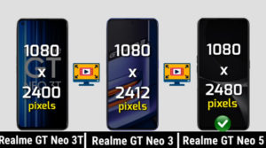 Аппаратное обеспечение GT Neo 5