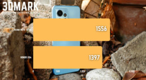 Производительность и тесты Xiaomi Redmi Note 12 4G