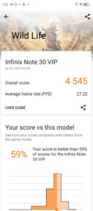 Производительность Infinix Note 30 VIP Racing Edition